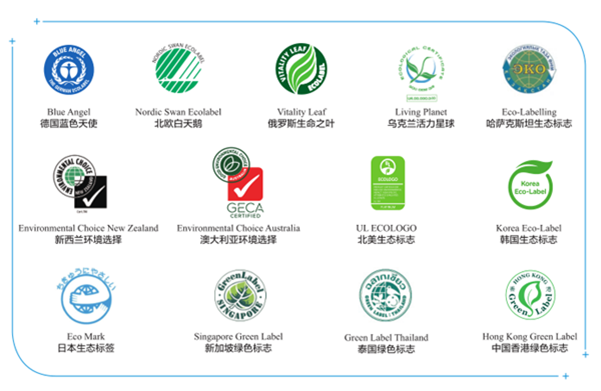 環境標志雙多邊國際合作