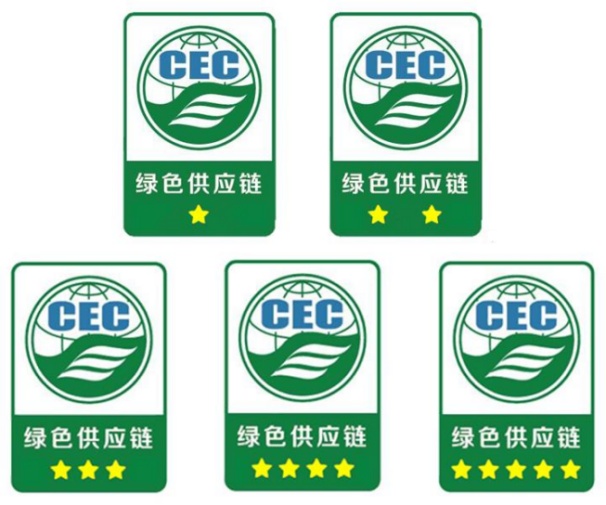 綠色供應鏈評價五星級證書標識