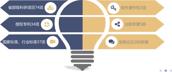 與志合者 逐“綠”前行 ——南京海關紡檢中心（無錫）助推綠色低碳高質量發展